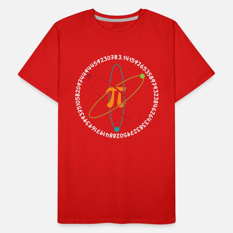 Pi Orbit Nucleus Math Holiday Mathematics Pi Day