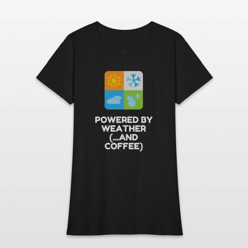 Powered By Weather (...and Coffee)