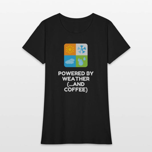 Powered By Weather (...and Coffee)