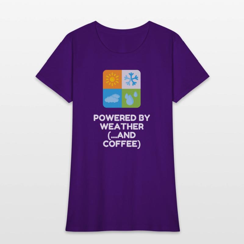 Powered By Weather (...and Coffee)