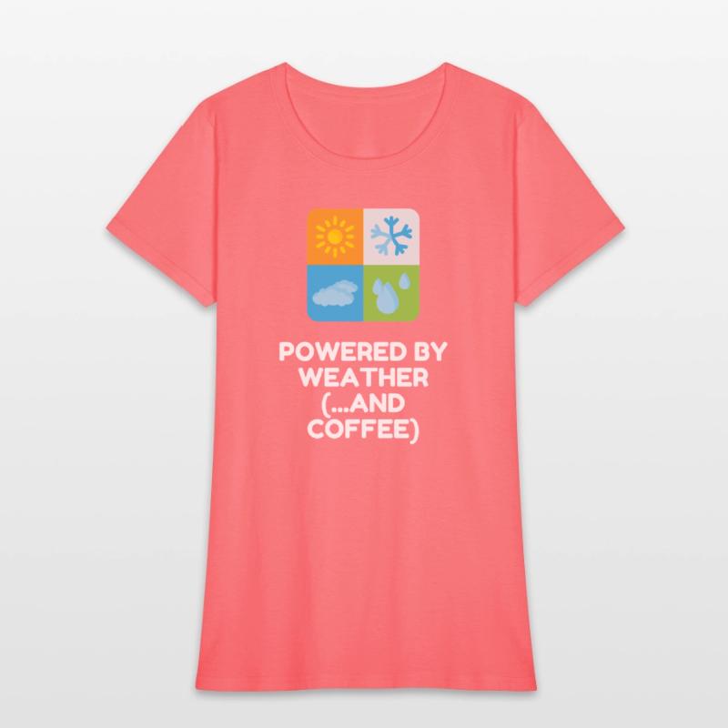 Powered By Weather (...and Coffee)