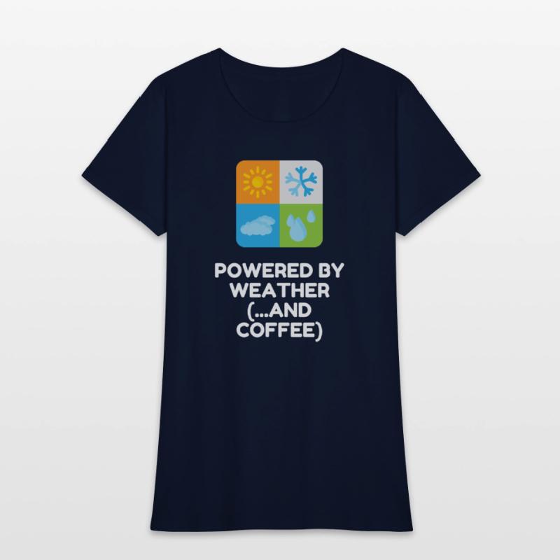 Powered By Weather (...and Coffee)