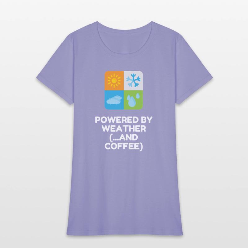 Powered By Weather (...and Coffee)