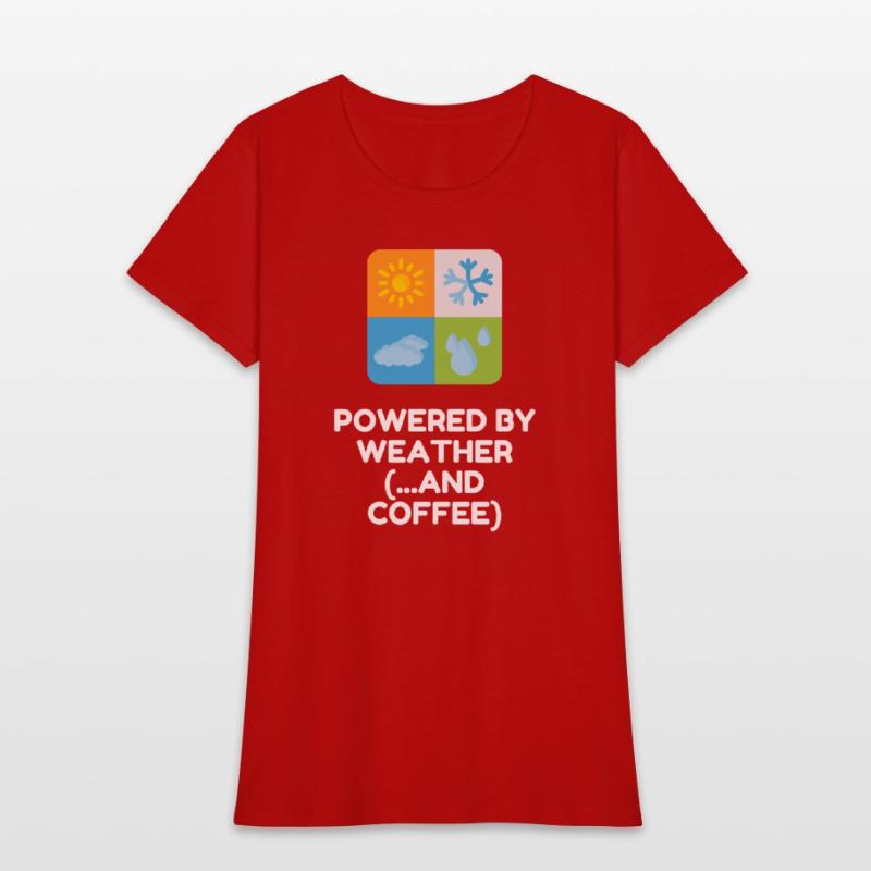 Powered By Weather (...and Coffee)