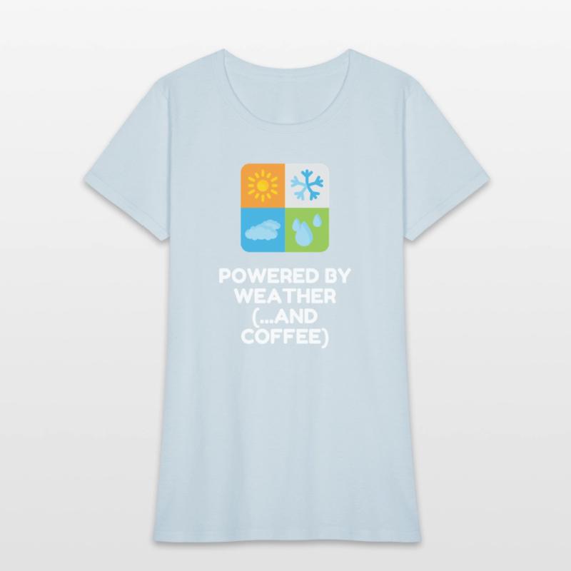 Powered By Weather (...and Coffee)
