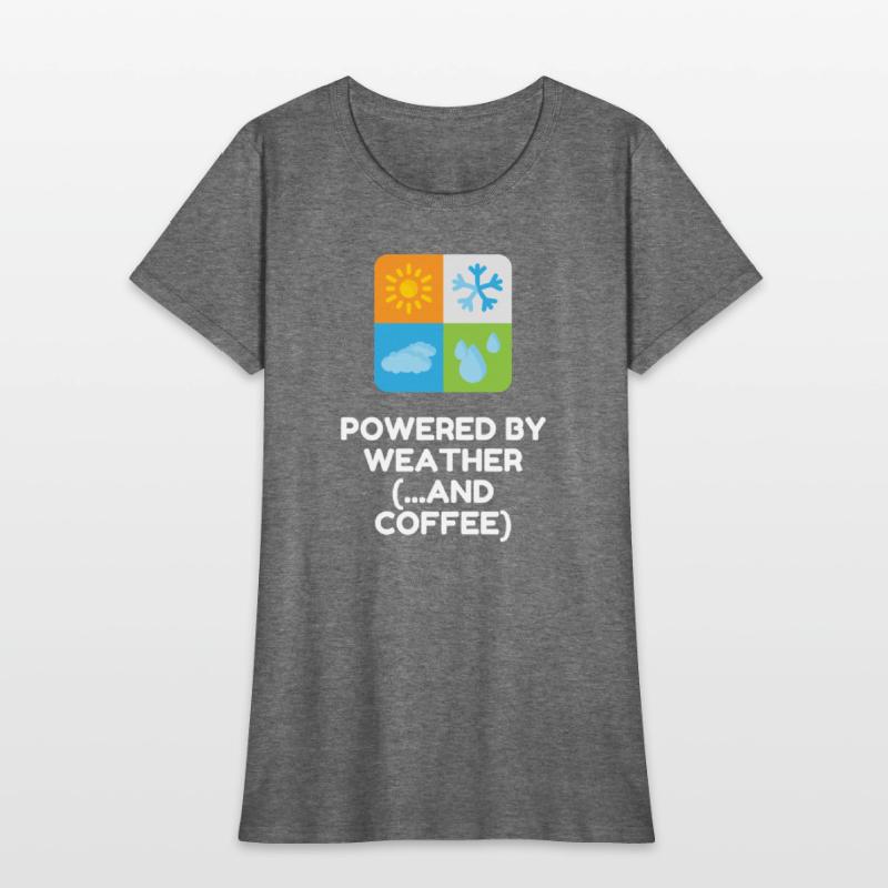 Powered By Weather (...and Coffee)