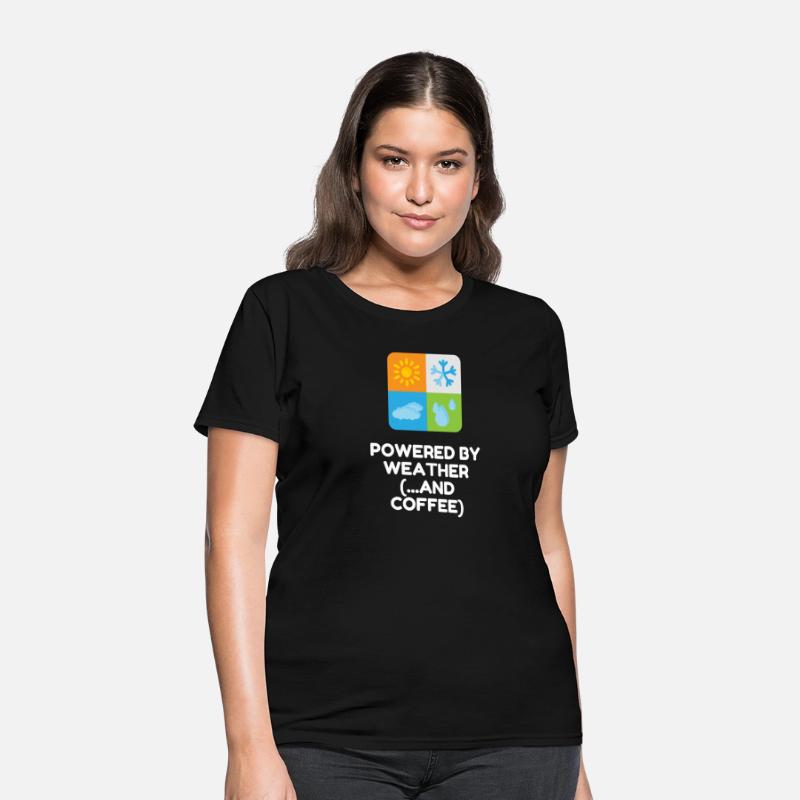 Powered By Weather (...and Coffee)