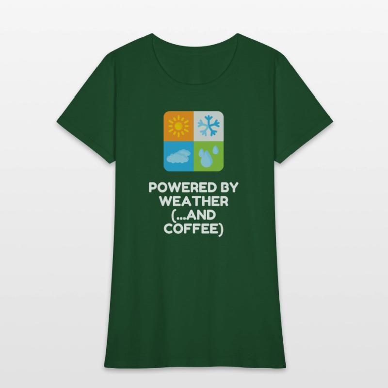 Powered By Weather (...and Coffee)