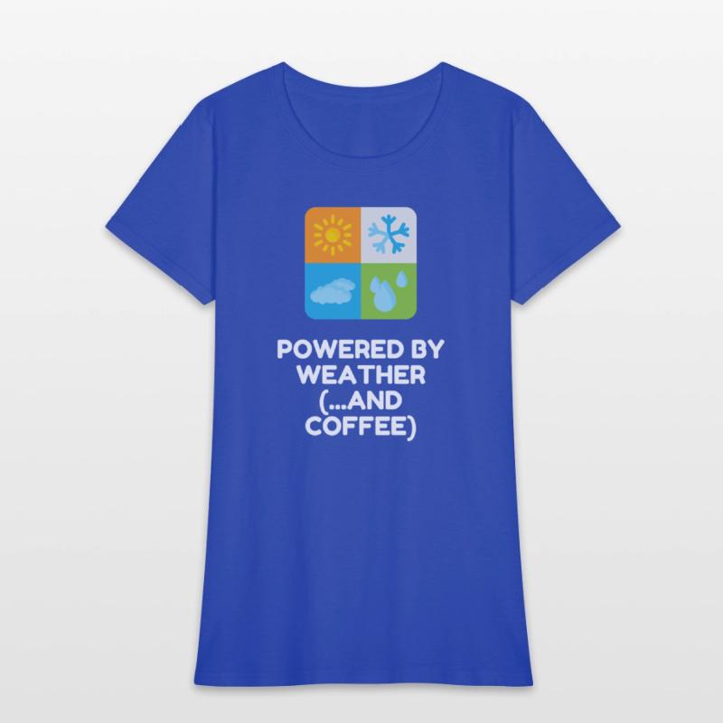 Powered By Weather (...and Coffee)