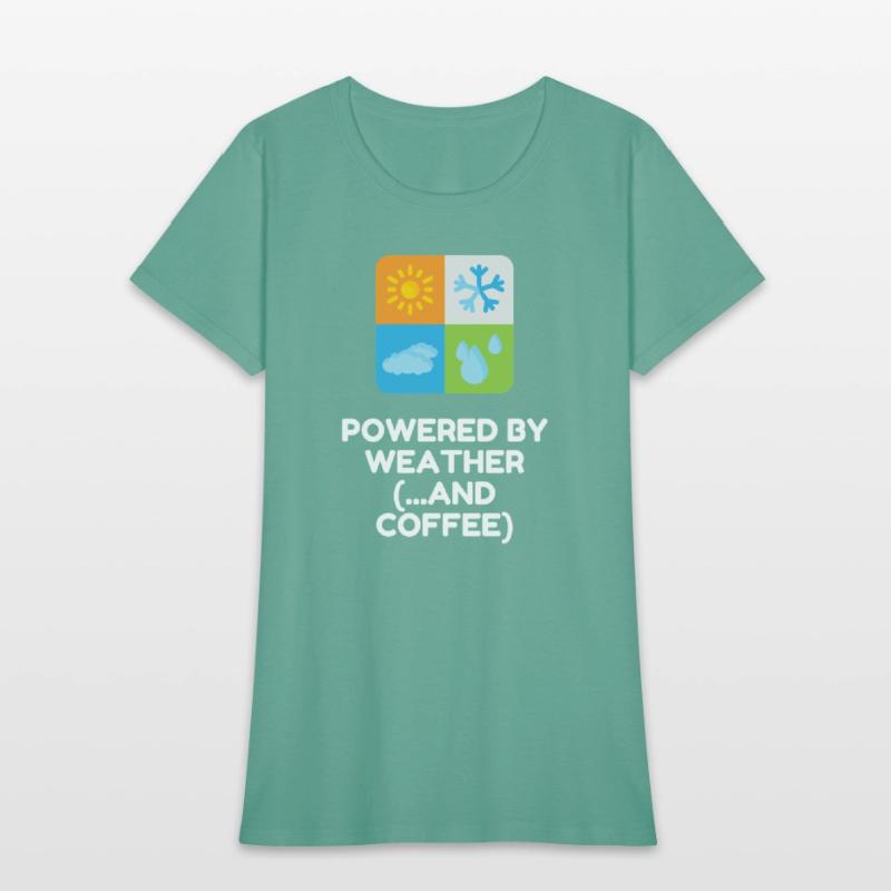Powered By Weather (...and Coffee)