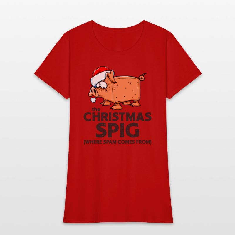 Spig Where Spam Comes From Pig