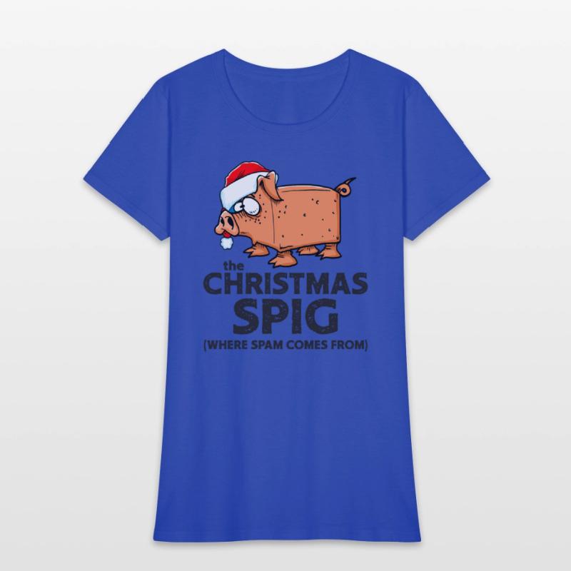 Spig Where Spam Comes From Pig