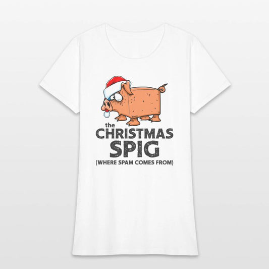 Spig Where Spam Comes From Pig