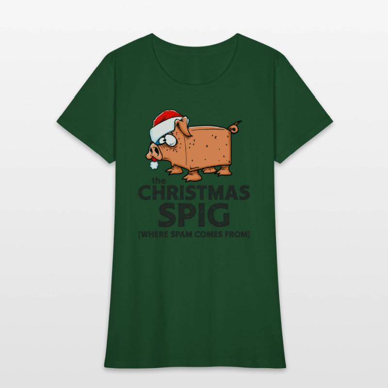 Spig Where Spam Comes From Pig