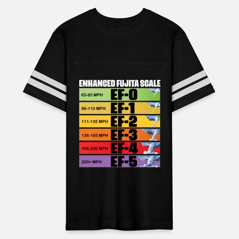 Storm Chasing Enhanced Fujita Scale Tornado