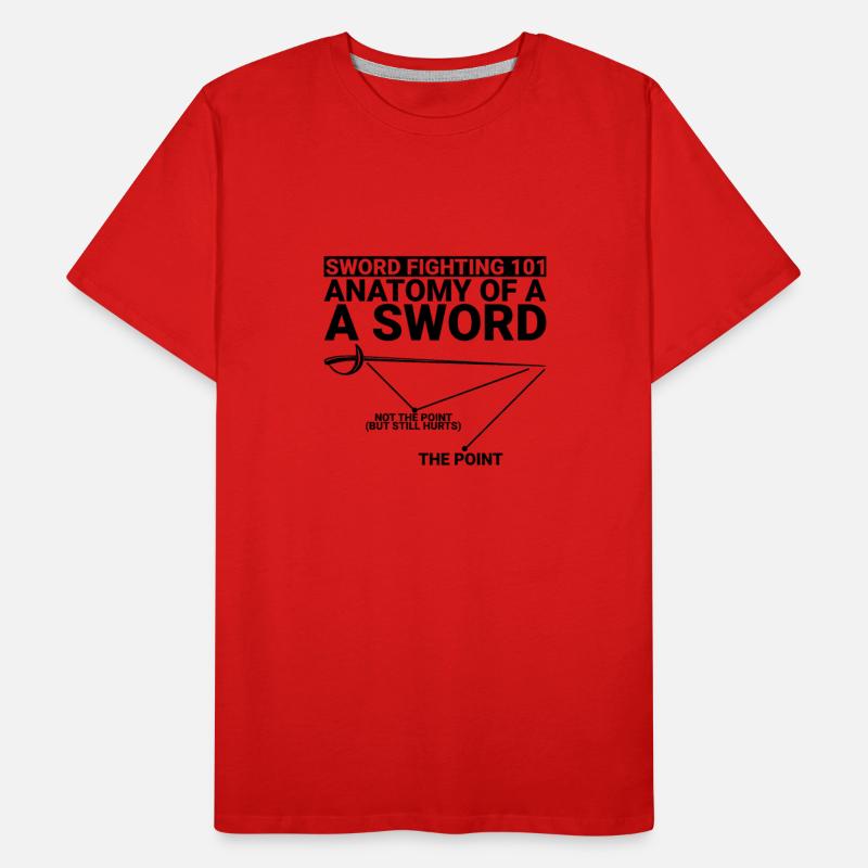Sword Fighting 101 Anatomy Of A Sword 2