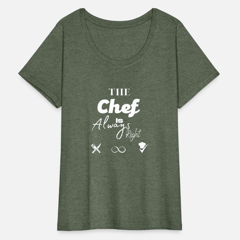 the chef is always right