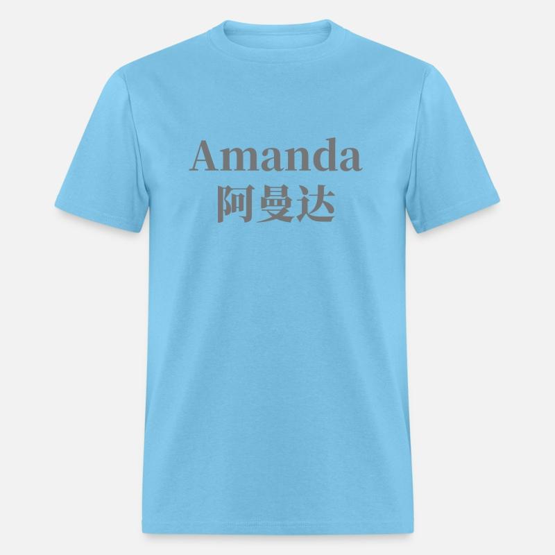 The Name Amanda in Chinese Words