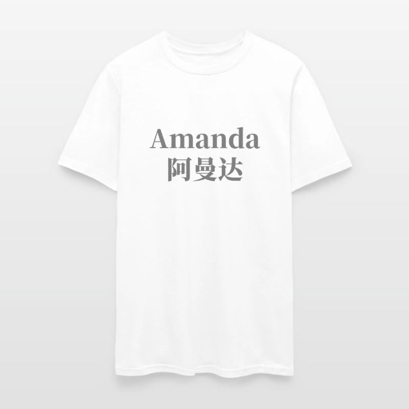 The Name Amanda in Chinese Words