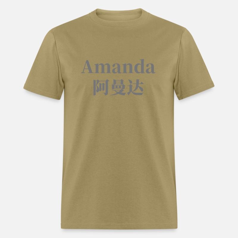 The Name Amanda in Chinese Words