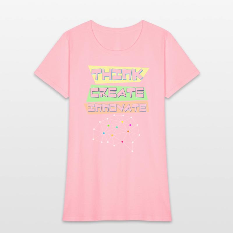 Think create innovate