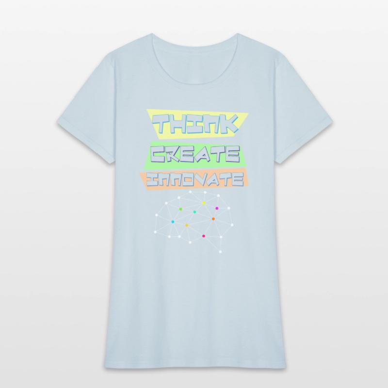 Think create innovate