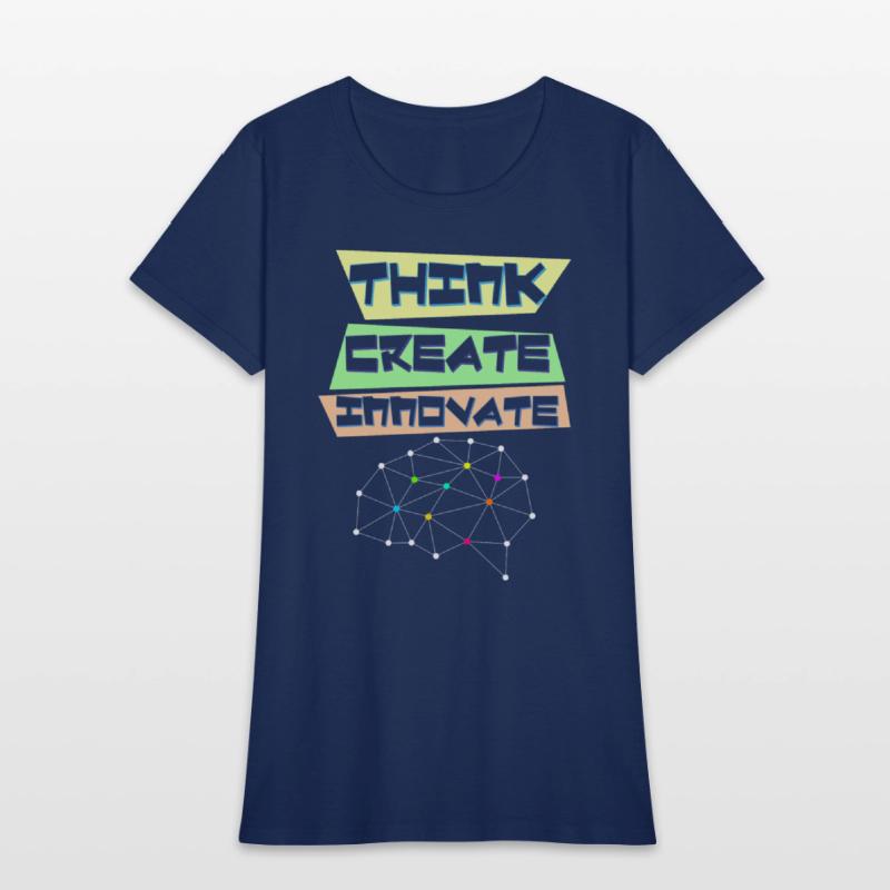 Think create innovate