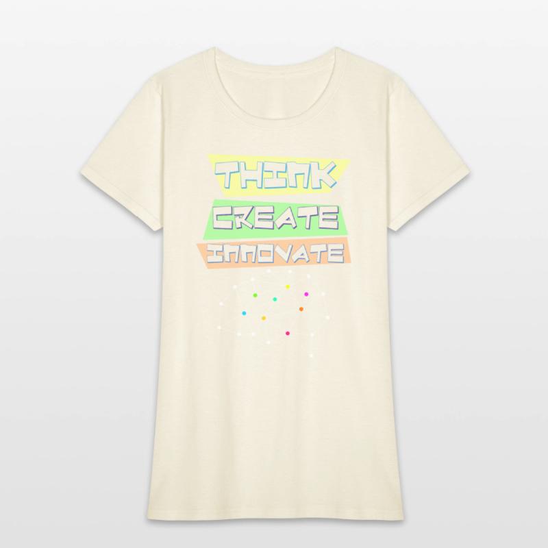 Think create innovate