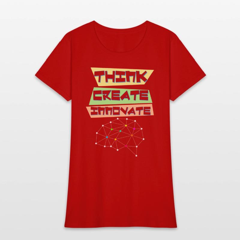 Think create innovate