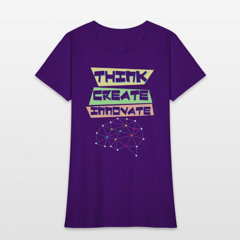 Think create innovate
