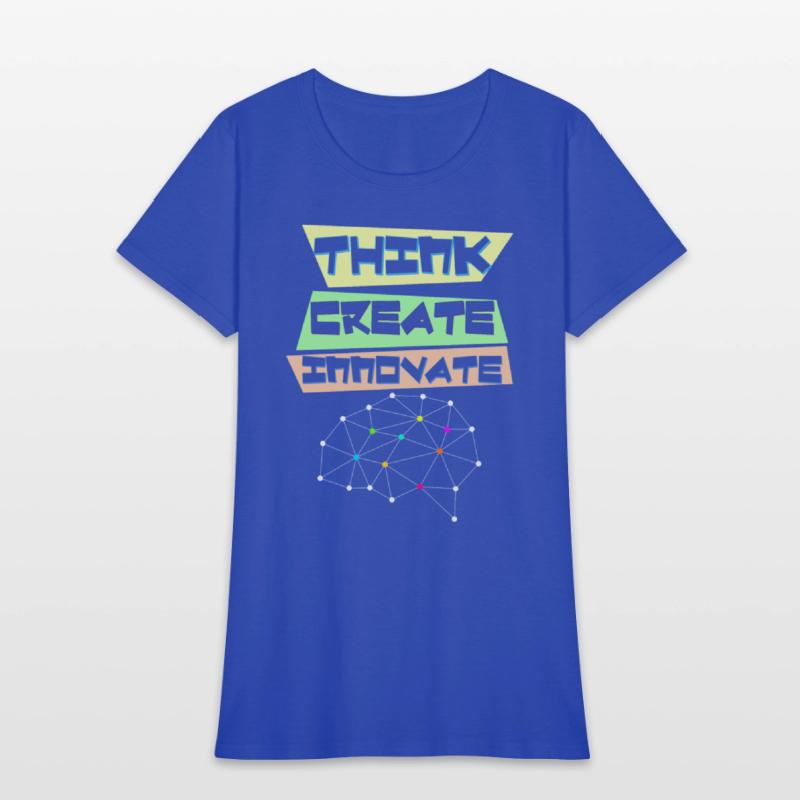 Think create innovate