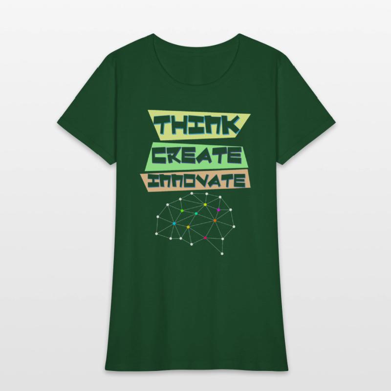 Think create innovate
