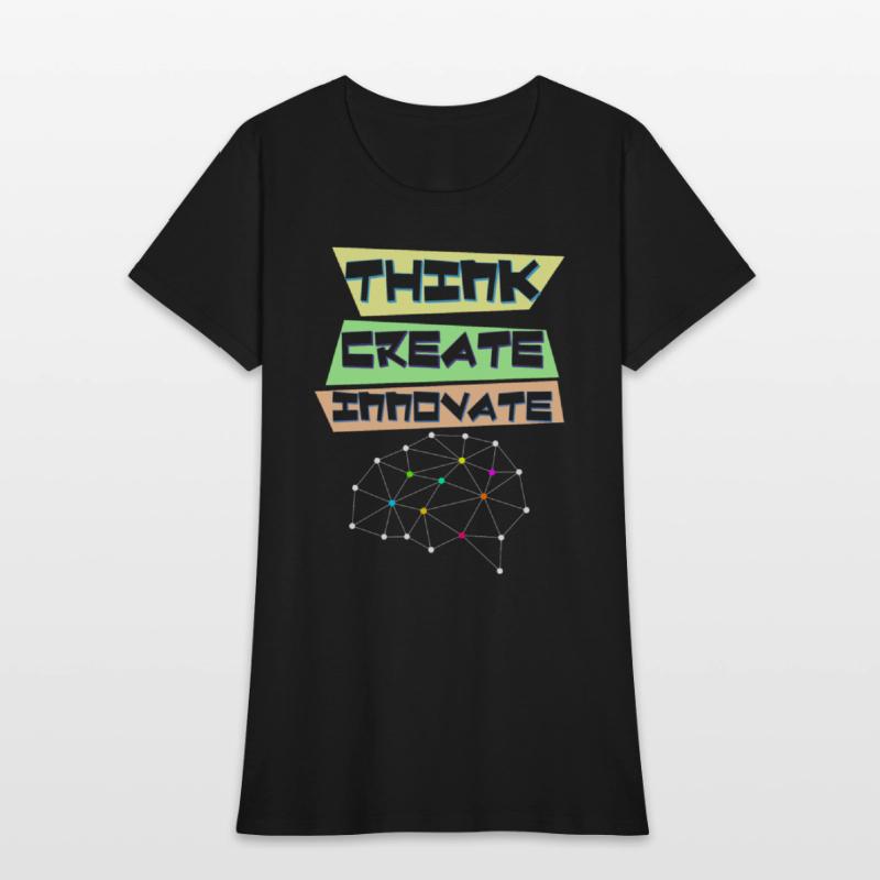 Think create innovate