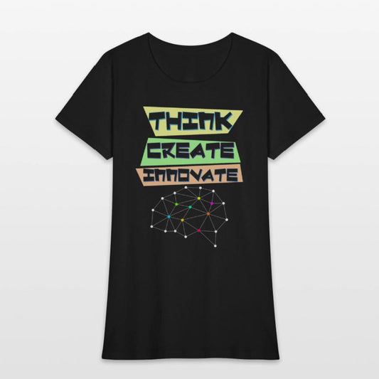 Think create innovate