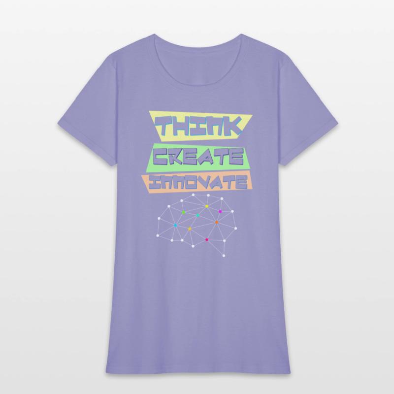 Think create innovate