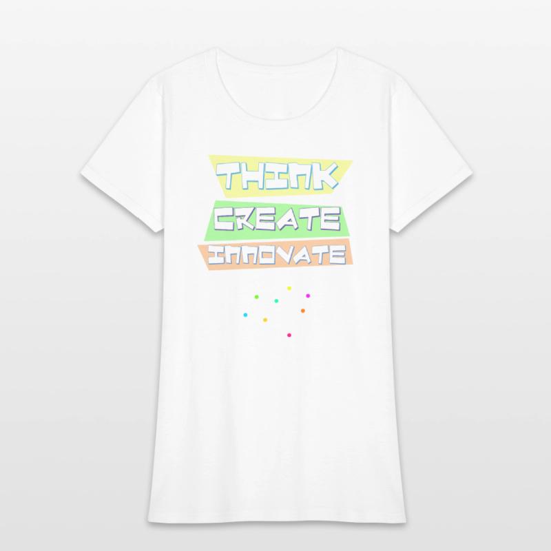 Think create innovate