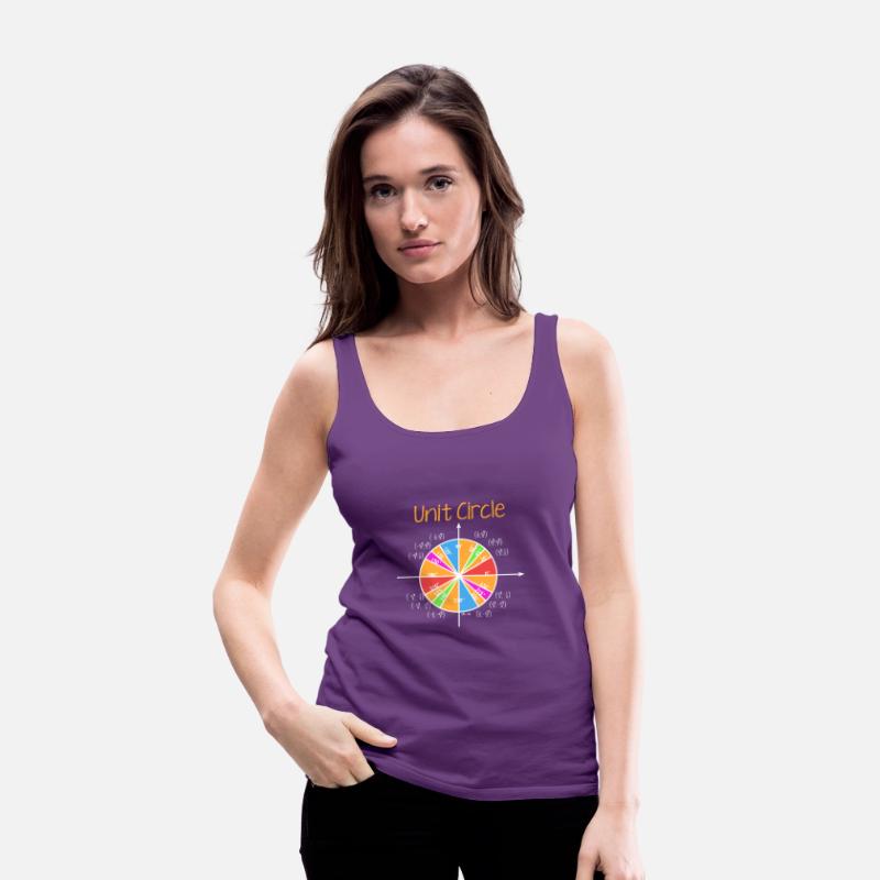 Unit Circle
