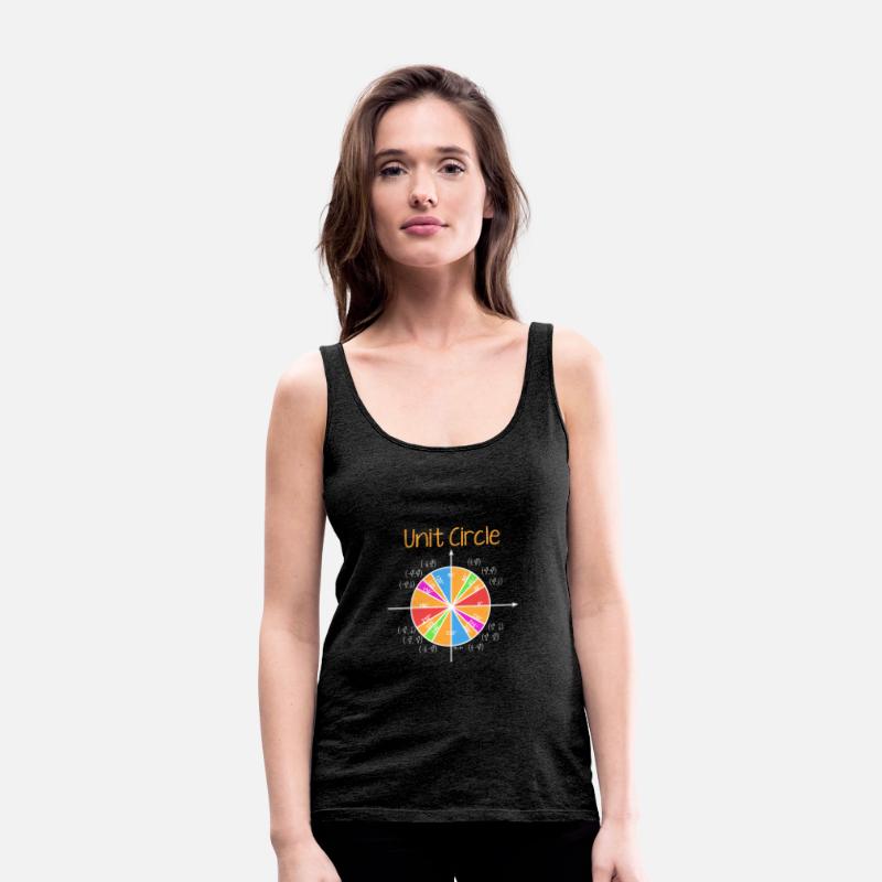 Unit Circle