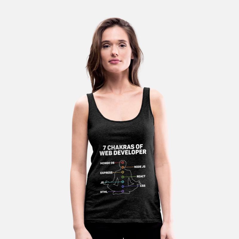 Web Developer Website Development IT Programmer