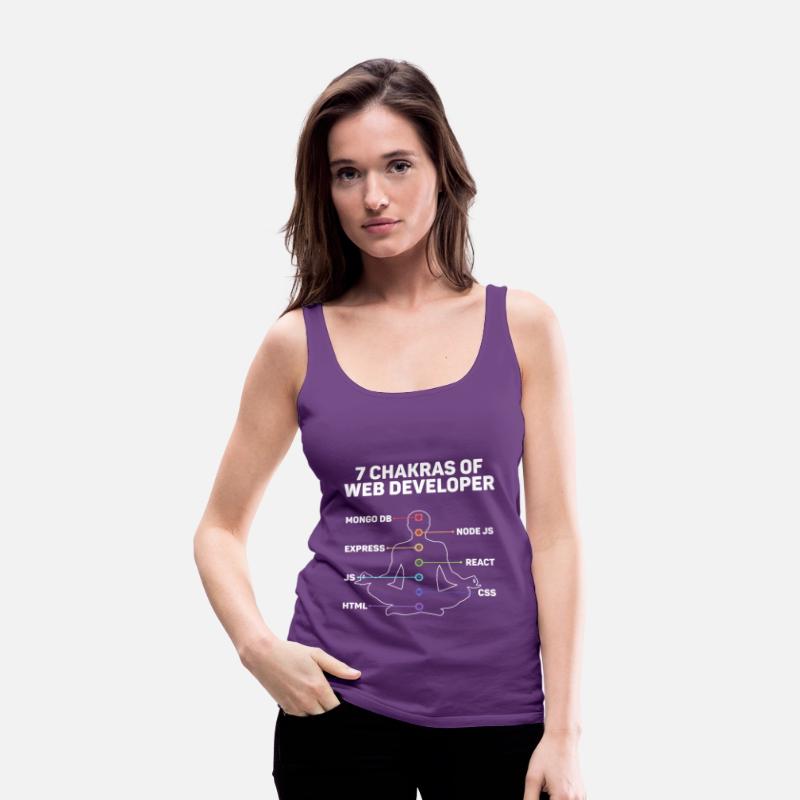 Web Developer Website Development IT Programmer