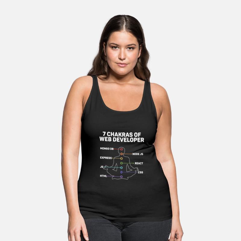 Web Developer Website Development IT Programmer