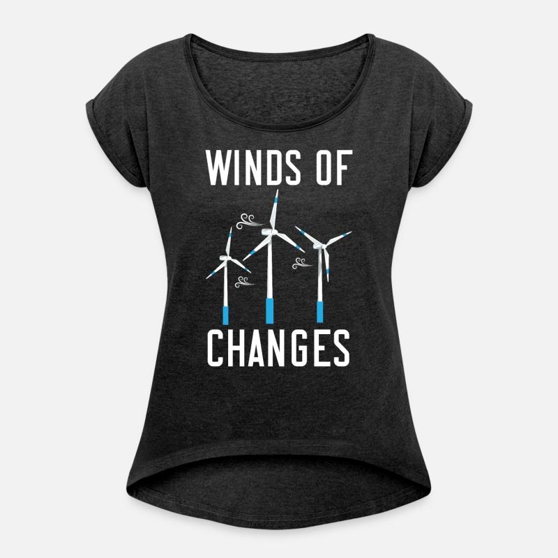 Winds Of Change Renewable Energy Windtech Windmill