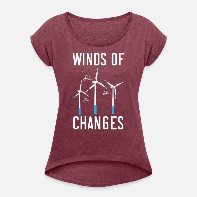 Winds Of Change Renewable Energy Windtech Windmill