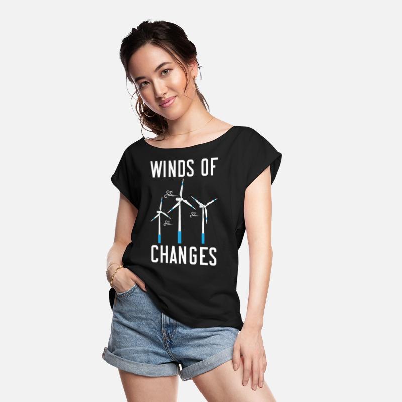 Winds Of Change Renewable Energy Windtech Windmill