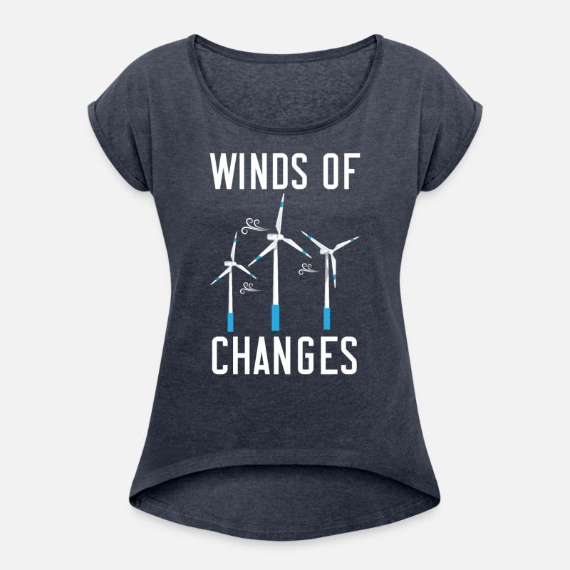 Winds Of Change Renewable Energy Windtech Windmill