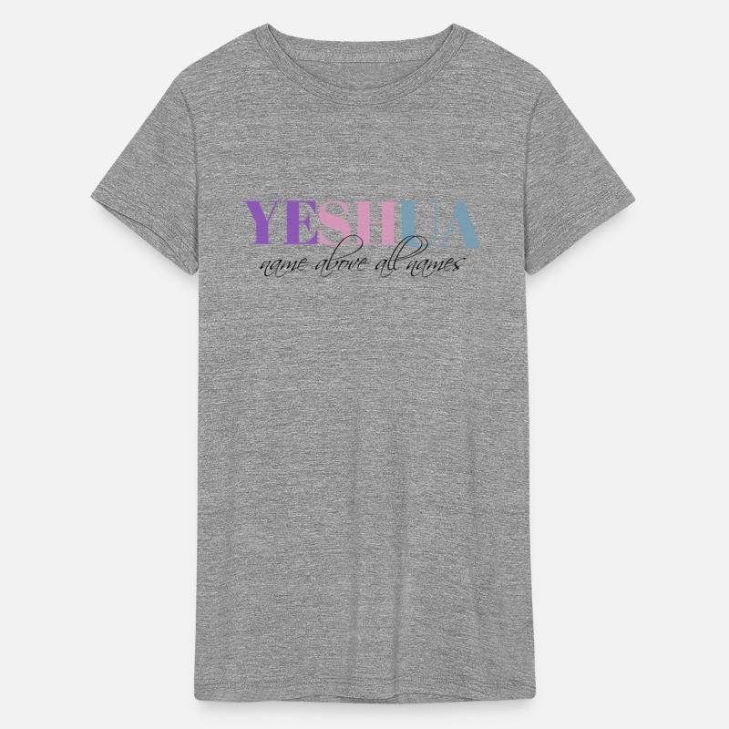 Yeshua, name above all names